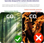 Draagbare CO2 detector