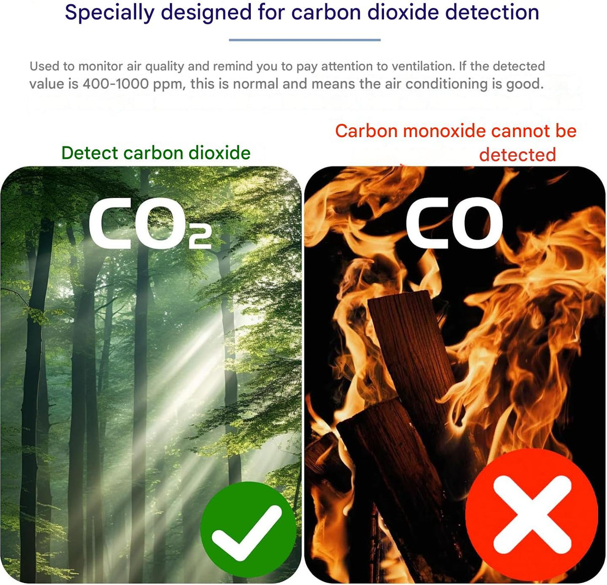 Draagbare CO2 detector