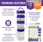 100-Calorie snack portiecontrole containers