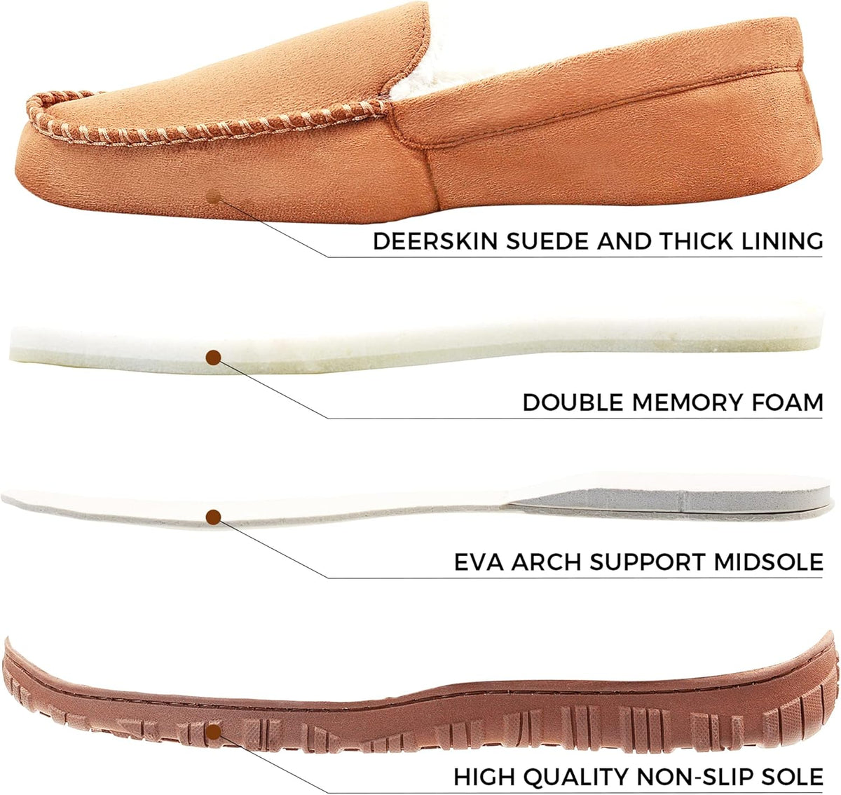 Heren mocassins