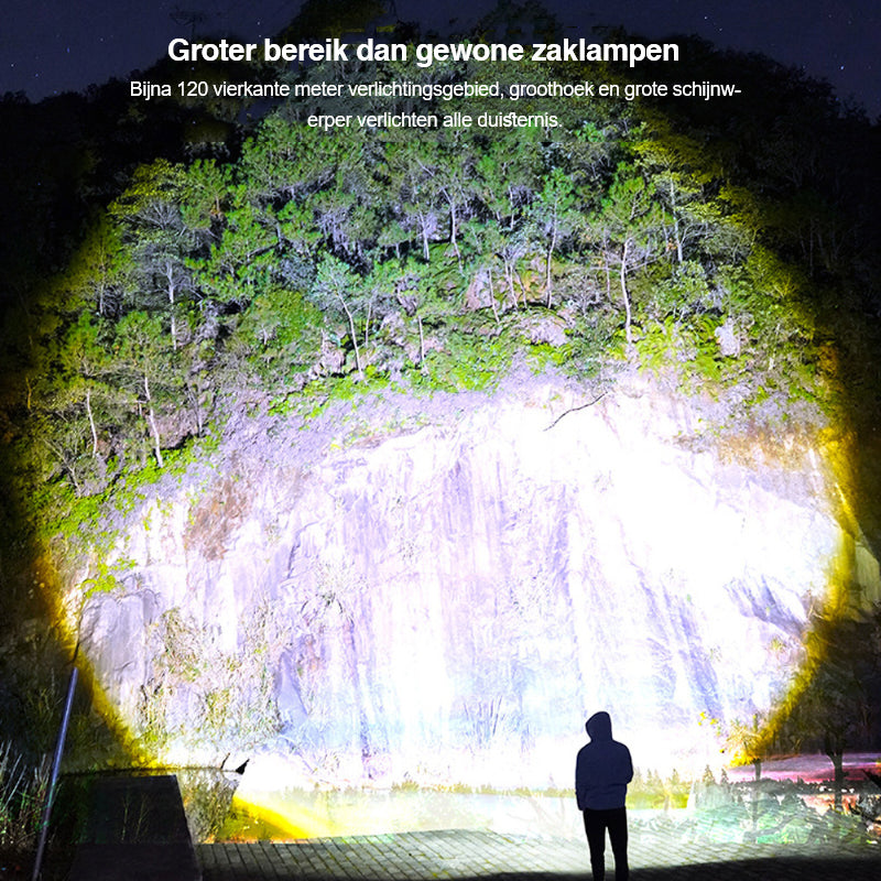 Zoombare led-zaklamp — afbeelding 13