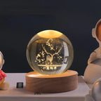 Lichtgevende bol — afbeelding 8