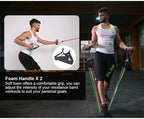 Fitnessweerstandsbanden