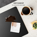 Draadloze oplaadbare bureau mat