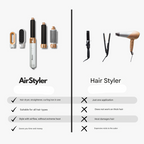5-in-1 luchtgestuurde haarstyler