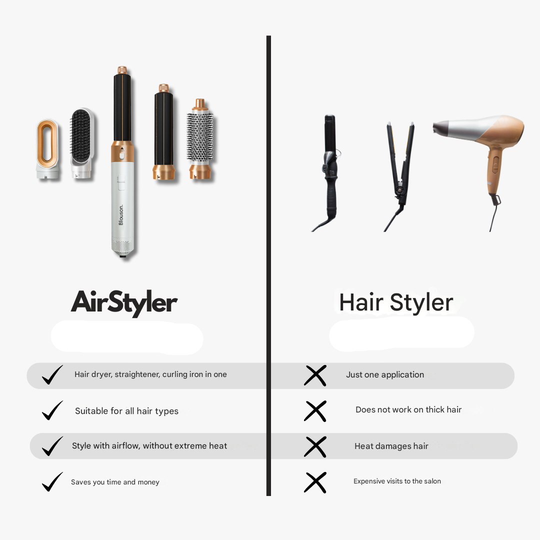 5-in-1 luchtgestuurde haarstyler