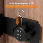 Sleutelloos combinatieslot