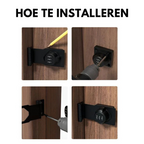 Sleutelloos combinatieslot