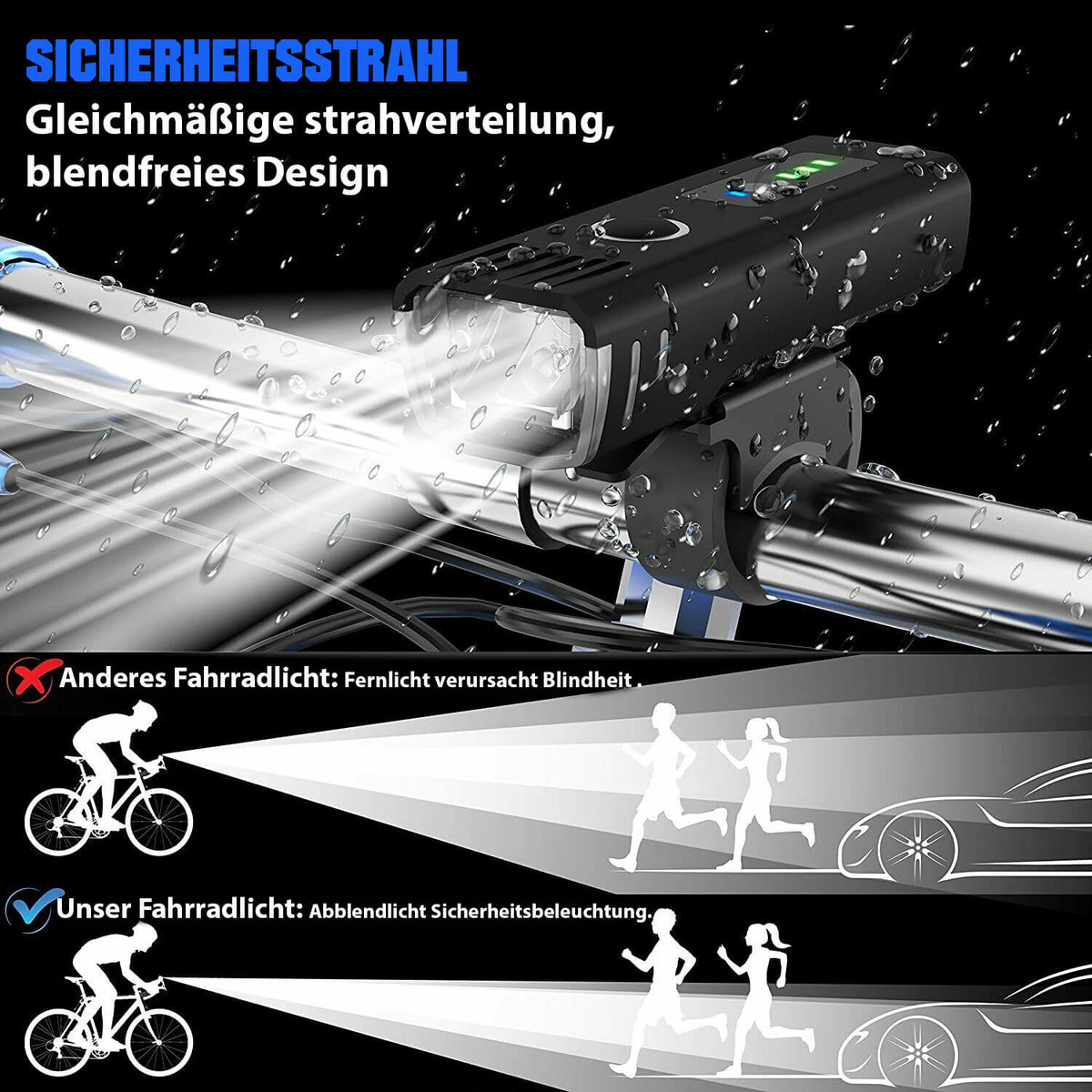 Fietsverlichtingsset