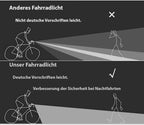 Fietsverlichtingsset