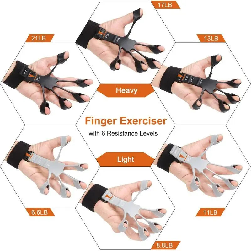 Vinger- en handversterker