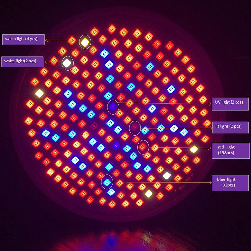 LED-kweeklamp PlantGrow