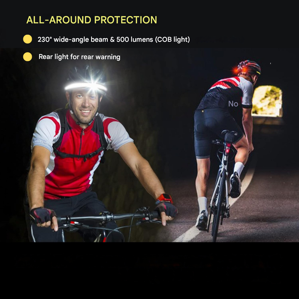 Hoofdlamp met breedschijnende LED