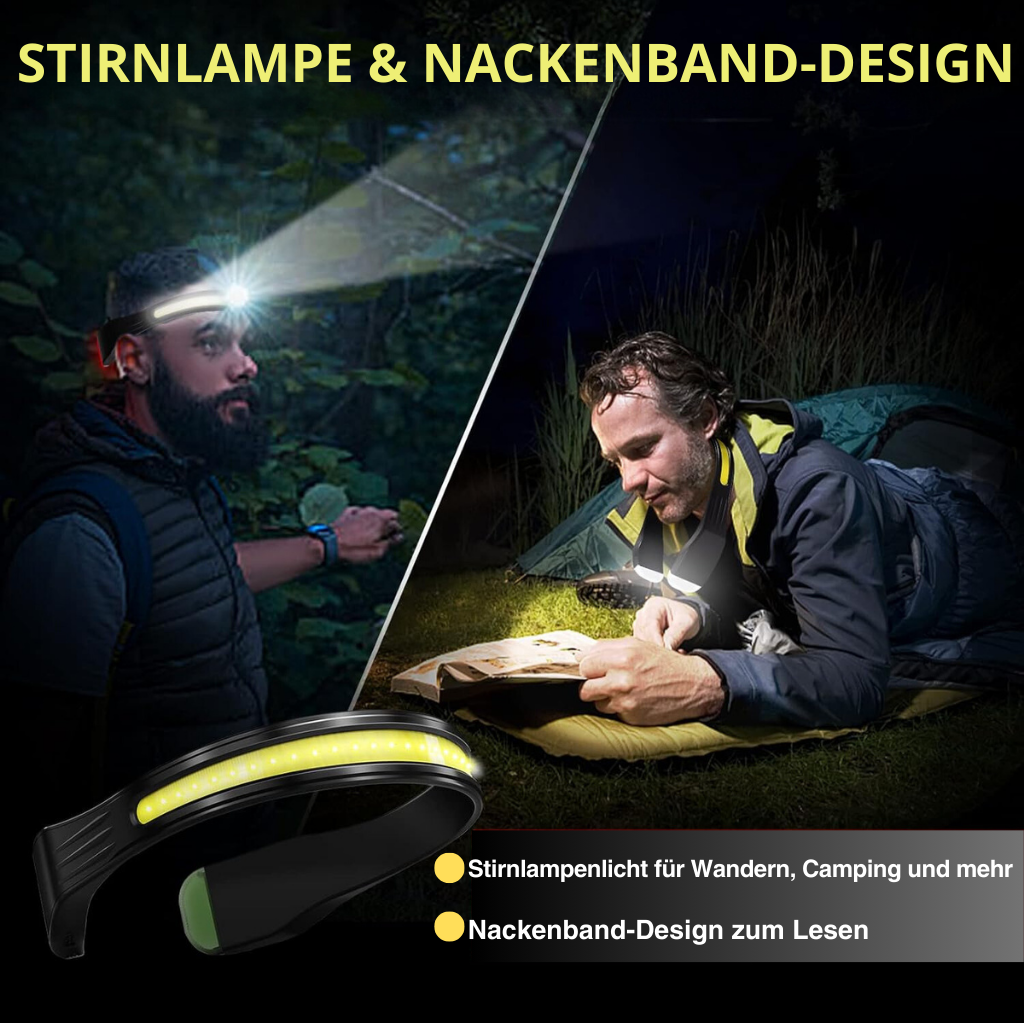 Hoofdlamp met breedschijnende LED