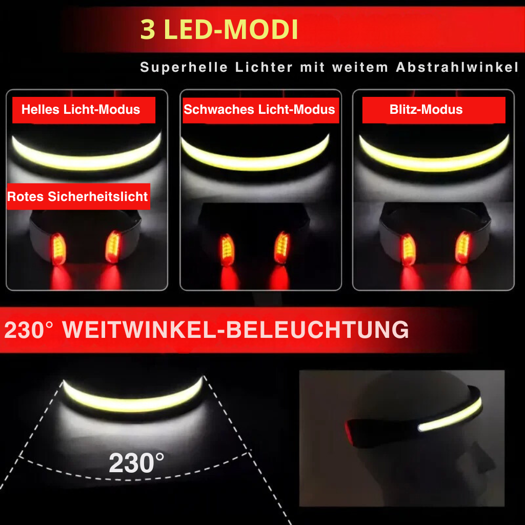 Hoofdlamp met breedschijnende LED