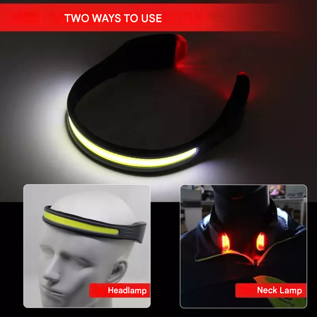 Hoofdlamp met breedschijnende LED