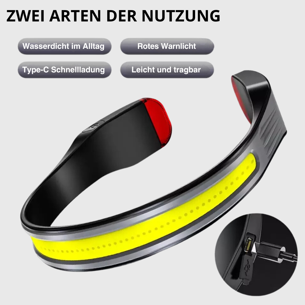 Hoofdlamp met breedschijnende LED