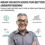 Mini in-ear hoortoestellen – clearmini