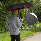 Windproof stormparaplu