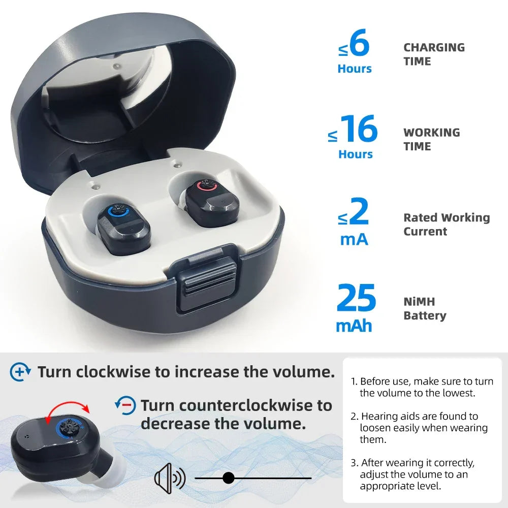 Mini in-ear hoortoestellen – clearmini