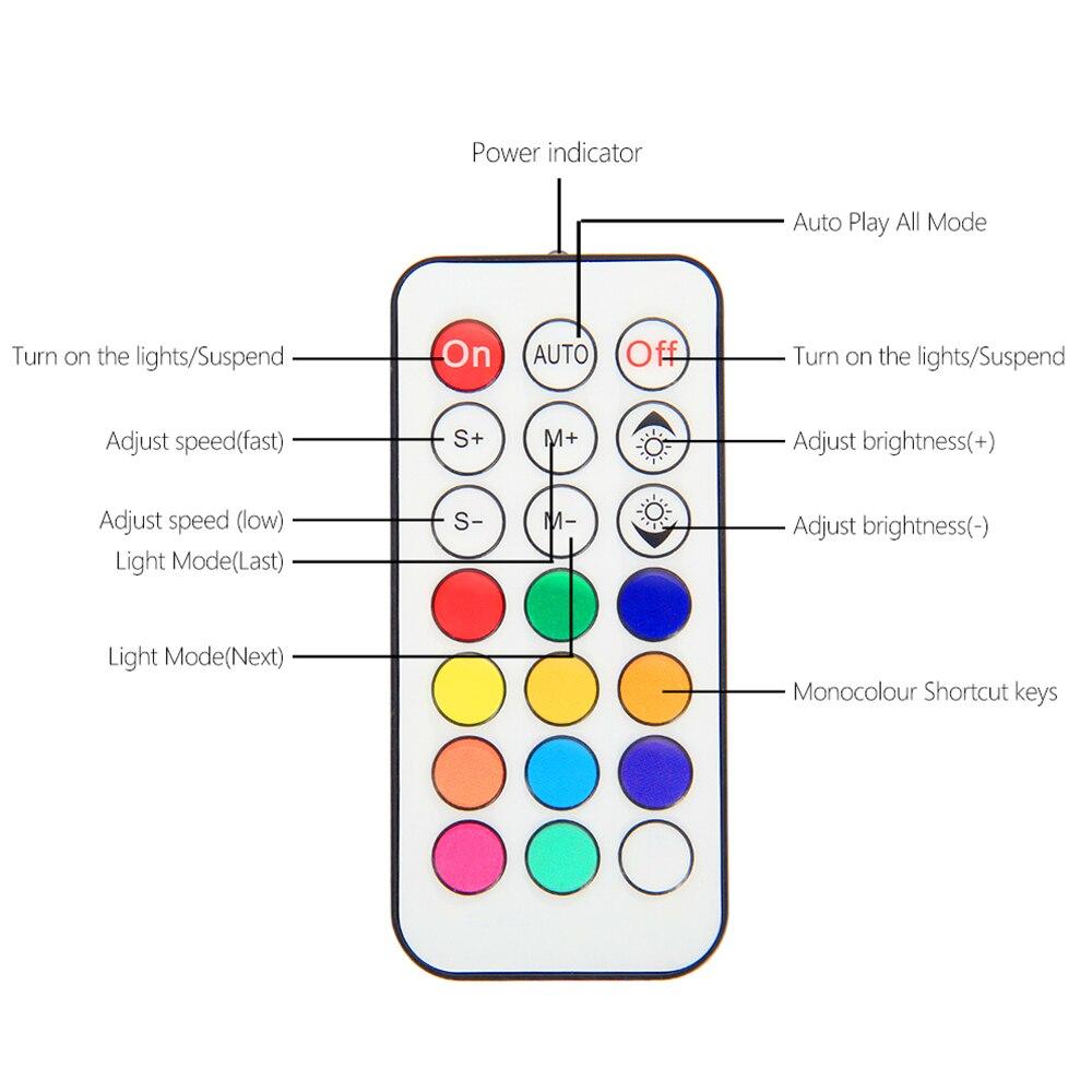LED lamp AstroCloud