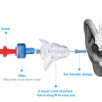 Geluidsdempende oordopjes Anti Noise