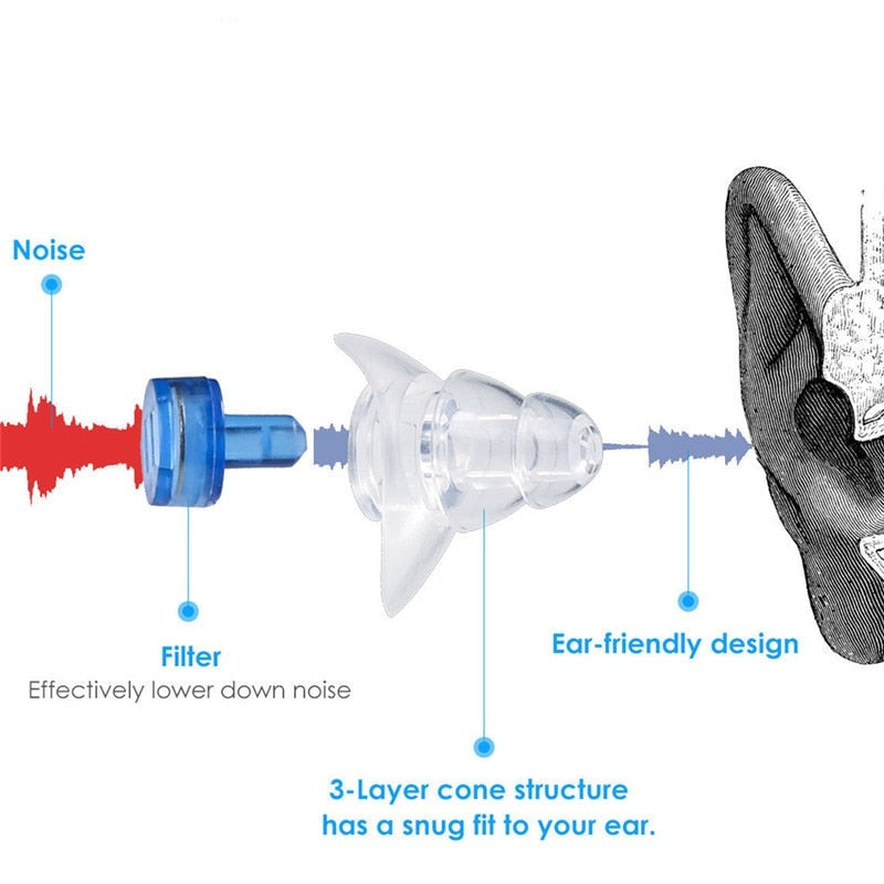 Geluidsdempende oordopjes Anti Noise