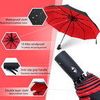 Windproof stormparaplu
