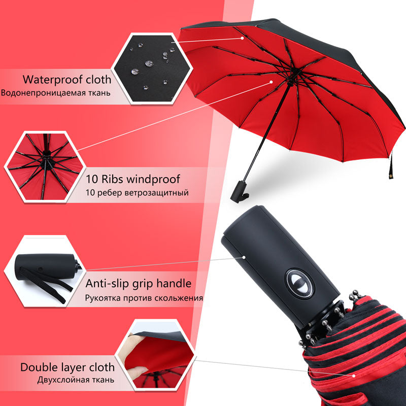 Windproof stormparaplu