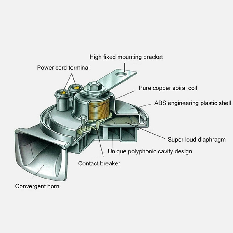 Warning sound – elektrische voertuighoorn