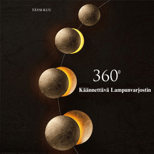 Zonsverduistering wandlamp