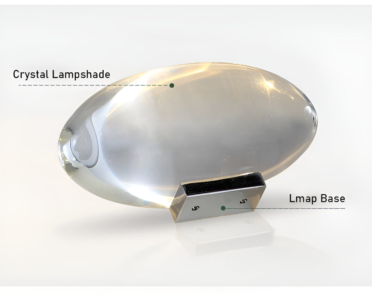 Prismatische projectielamp met LED