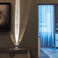 Prismatische projectielamp met LED