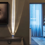 Prismatische projectielamp met LED