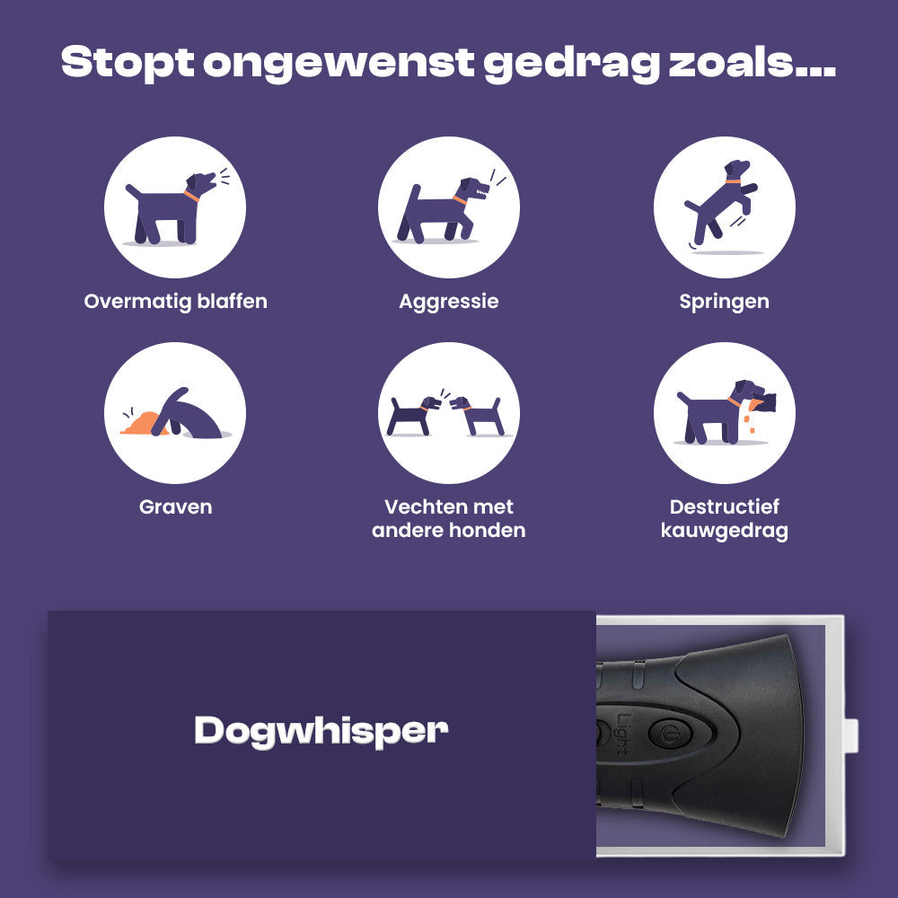Blafcontrole apparaat