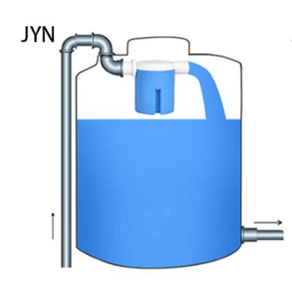 Automatische waterniveauregelaar