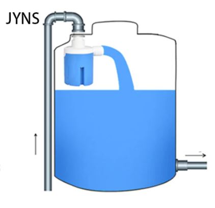 Automatische waterniveauregelaar