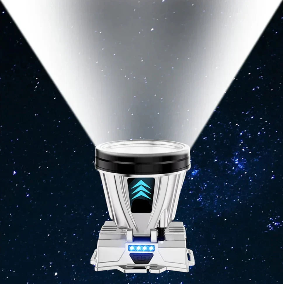 Compakte led-hoofdlamp