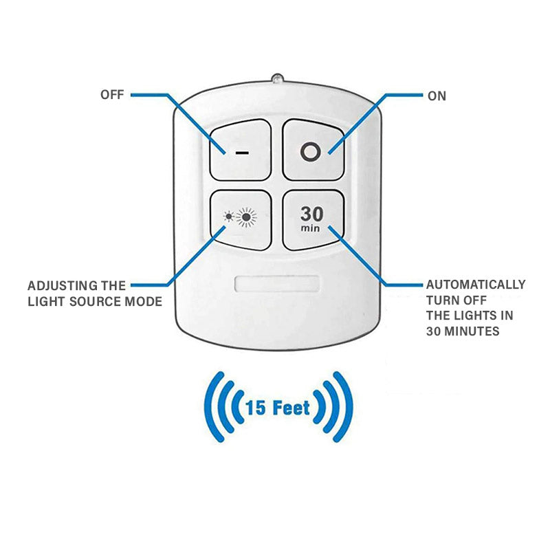 Dimbare LED-lamp met bewegingssensor