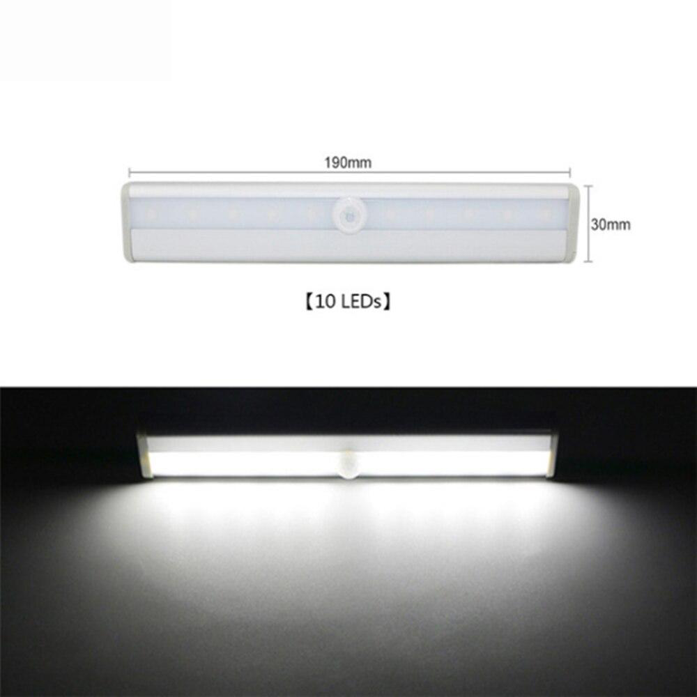 LED-strip Always Light