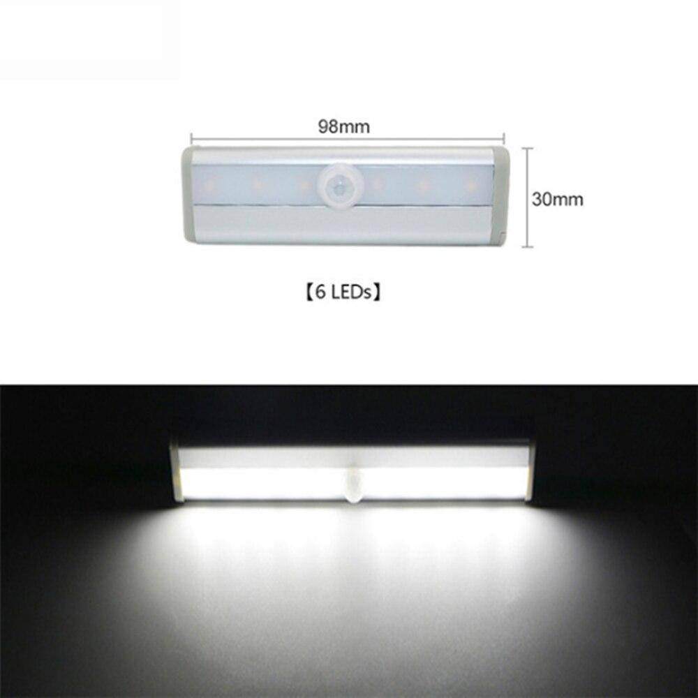 LED-strip Always Light