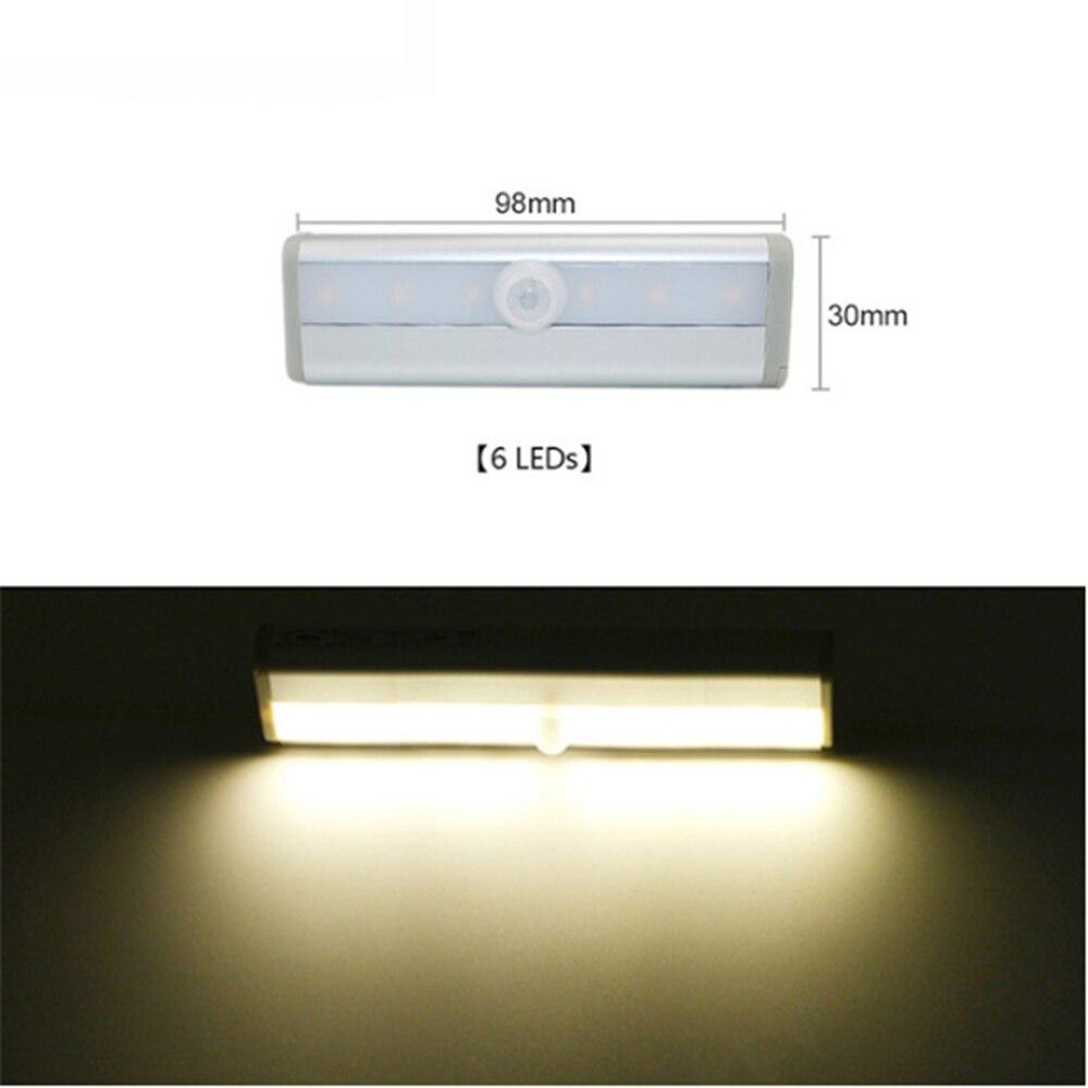 LED-strip Always Light