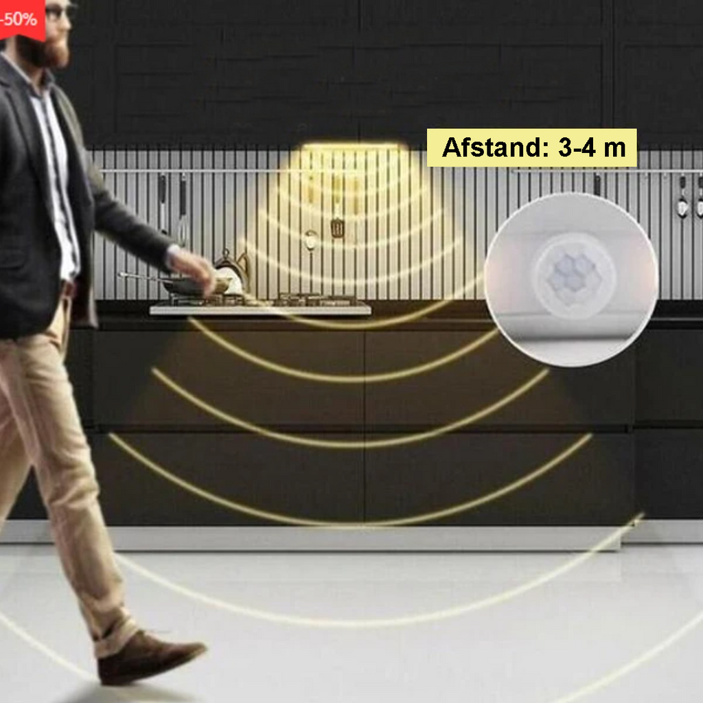 LED-strip Always Light