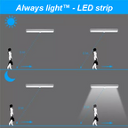 LED-strip Always Light