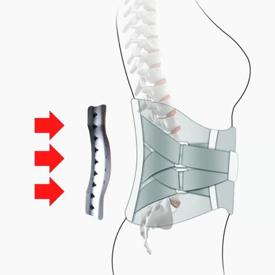 Lumbale rugbrace