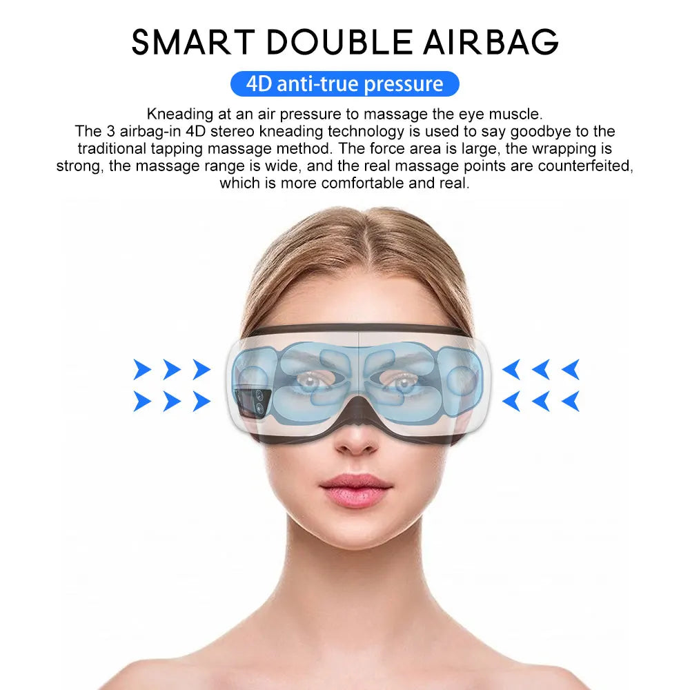 6D eyemassager