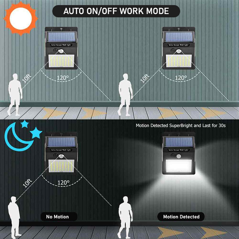 Solar-LED-lamp met bewegingssensor — afbeelding 7