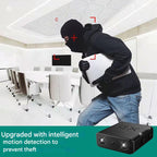 Micro HD beveiligingscamera