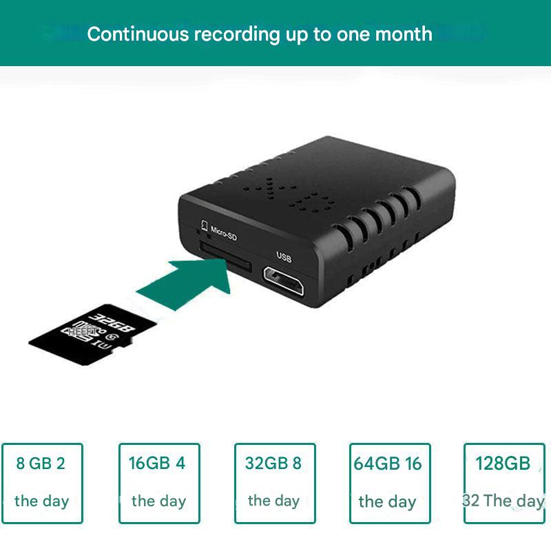 Micro HD beveiligingscamera