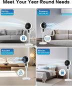 3D-Circulatieventilator — afbeelding 20